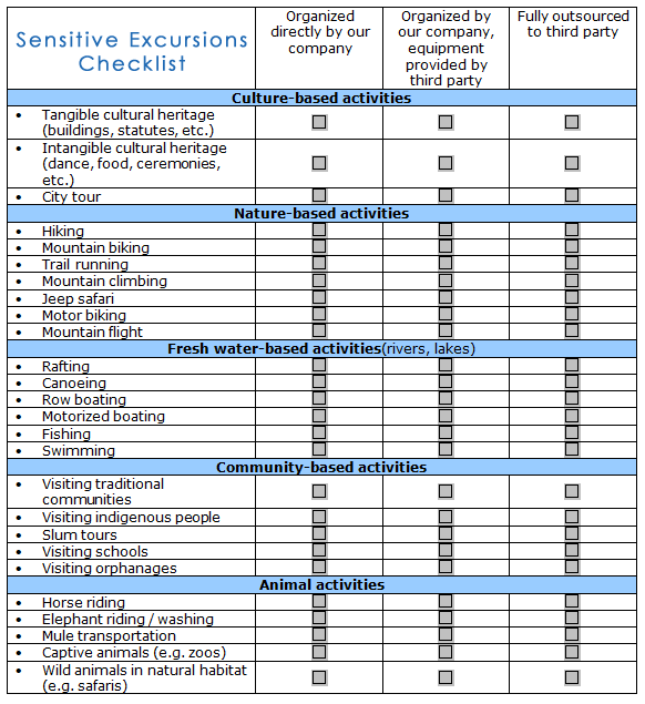 Sensitive Excursions Checklist